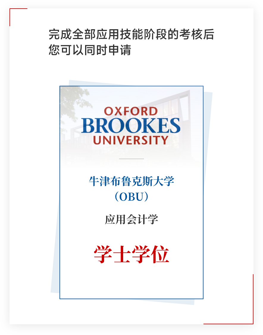成长图谱