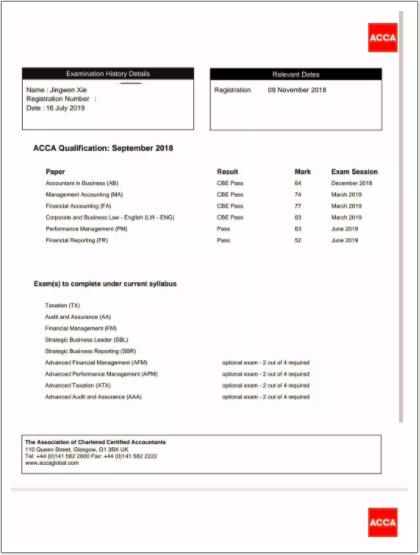 ACCA,ACCA考试,会计ACCA