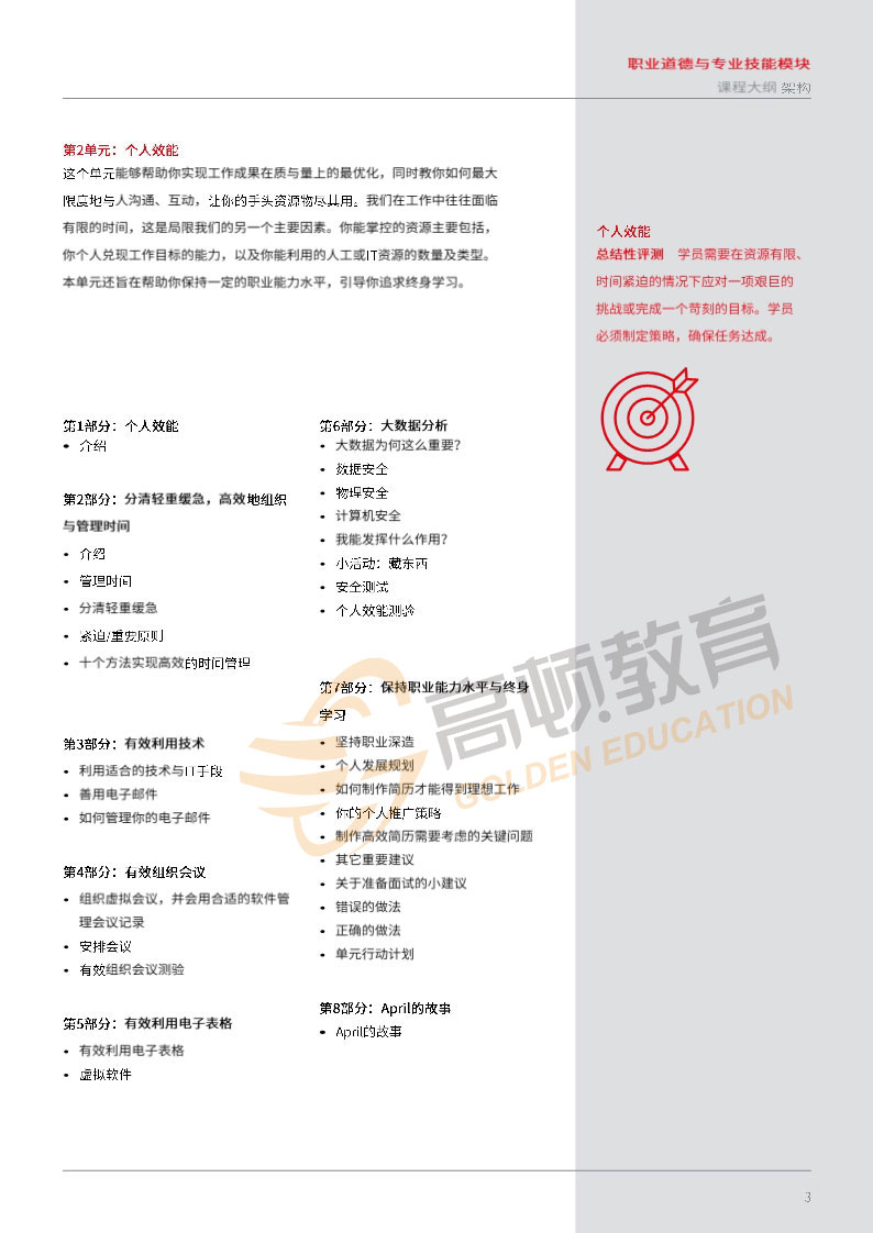 ACCA EPSM职业道德测与专业技能模块大纲