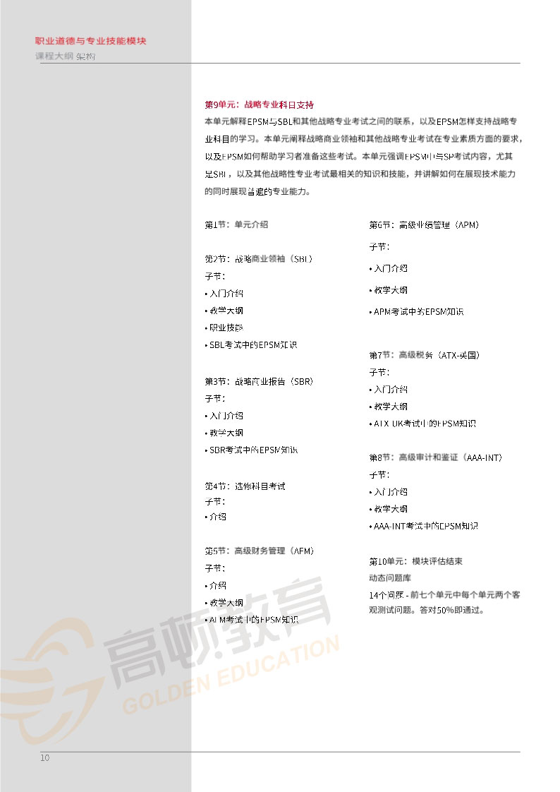 ACCA EPSM职业道德测与专业技能模块大纲