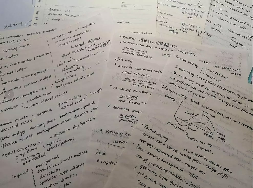 MA(F2)96分：ACCA与经济学？不是重复而是相互促进！