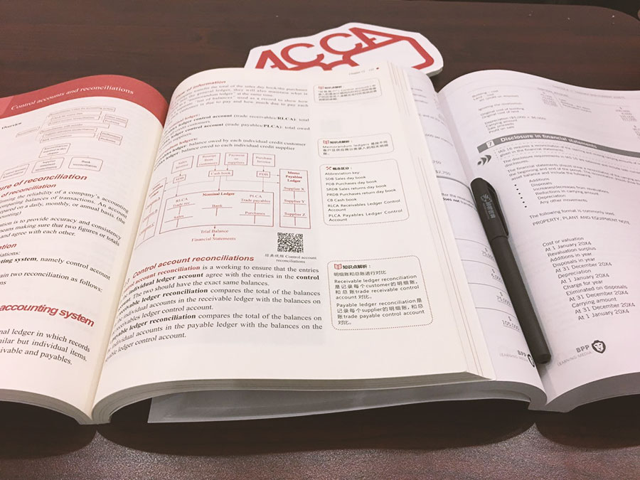 2020acca教材电子版应该怎么用？