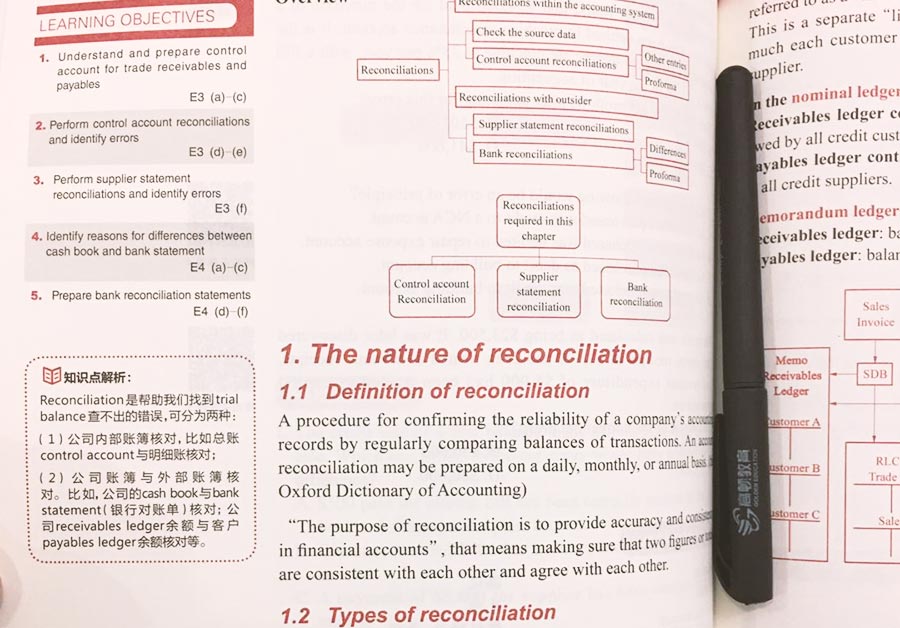 在国内acca资格证有用吗